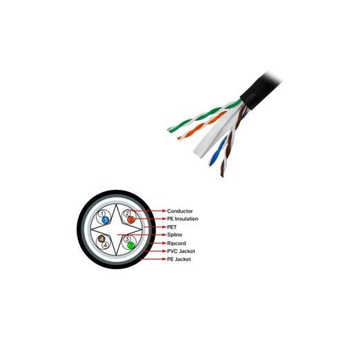 Frisby Fnw-Cat624 Cat 6 Utp Outdoor Kablo (305Mt) Dış Mekan Kalınlık: 0.58 Mm-23 Awg