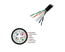Frisby Fnw-Cat624 Cat 6 Utp Outdoor Kablo (305Mt) Dış Mekan Kalınlık: 0.58 Mm-23 Awg